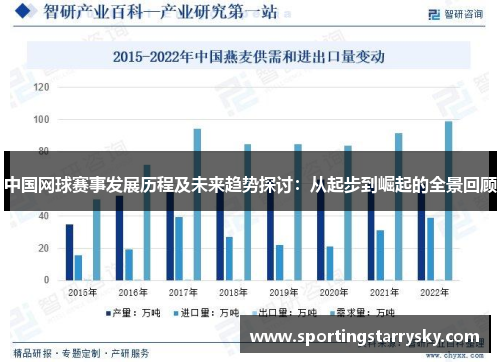 中国网球赛事发展历程及未来趋势探讨：从起步到崛起的全景回顾